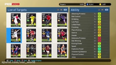 هرچه باید در رابطه با Featured Players در My Club بدونید (بخش دوم)